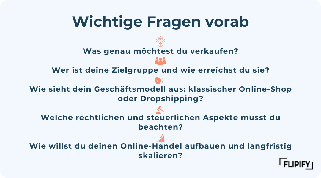 Onlineshop erföffnen_Fragen Vorab