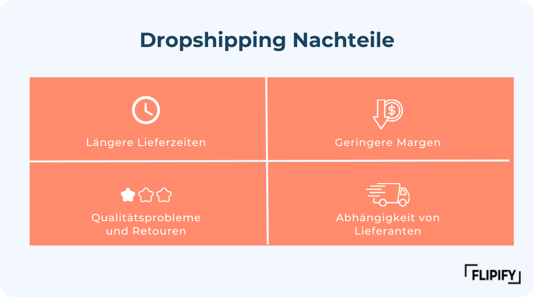 Onlineshop erföffnen_Nachteile Dropshipping